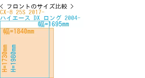 #CX-8 25S 2017- + ハイエース DX ロング 2004-